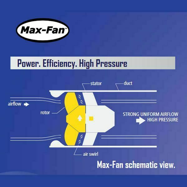 Can-Filters - CAN-FAN Estrattore elicoidale Max Fan