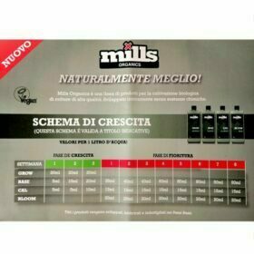 Mills Nutrients - Starter Pack Organico - 250ml