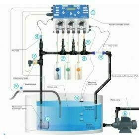 Prosystem Aqua - Sensore di Livello Tanica Soluzione