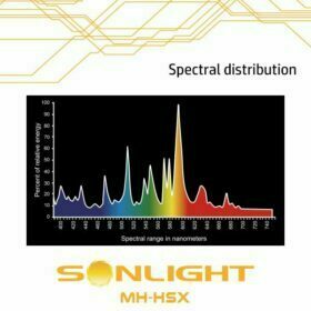 Sonlight - Lampada MH-HSX Crescita Vegetativa